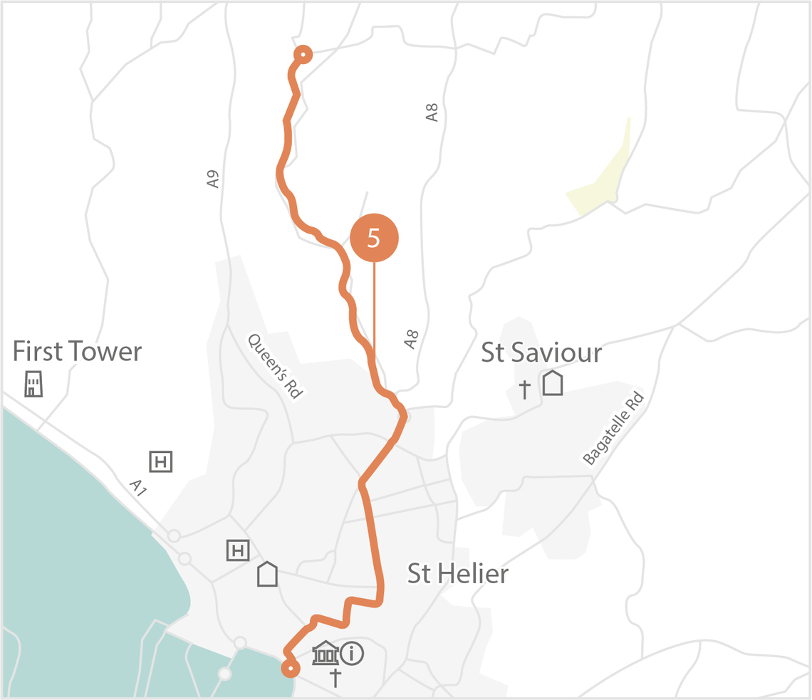 Cycling Jersey Activities