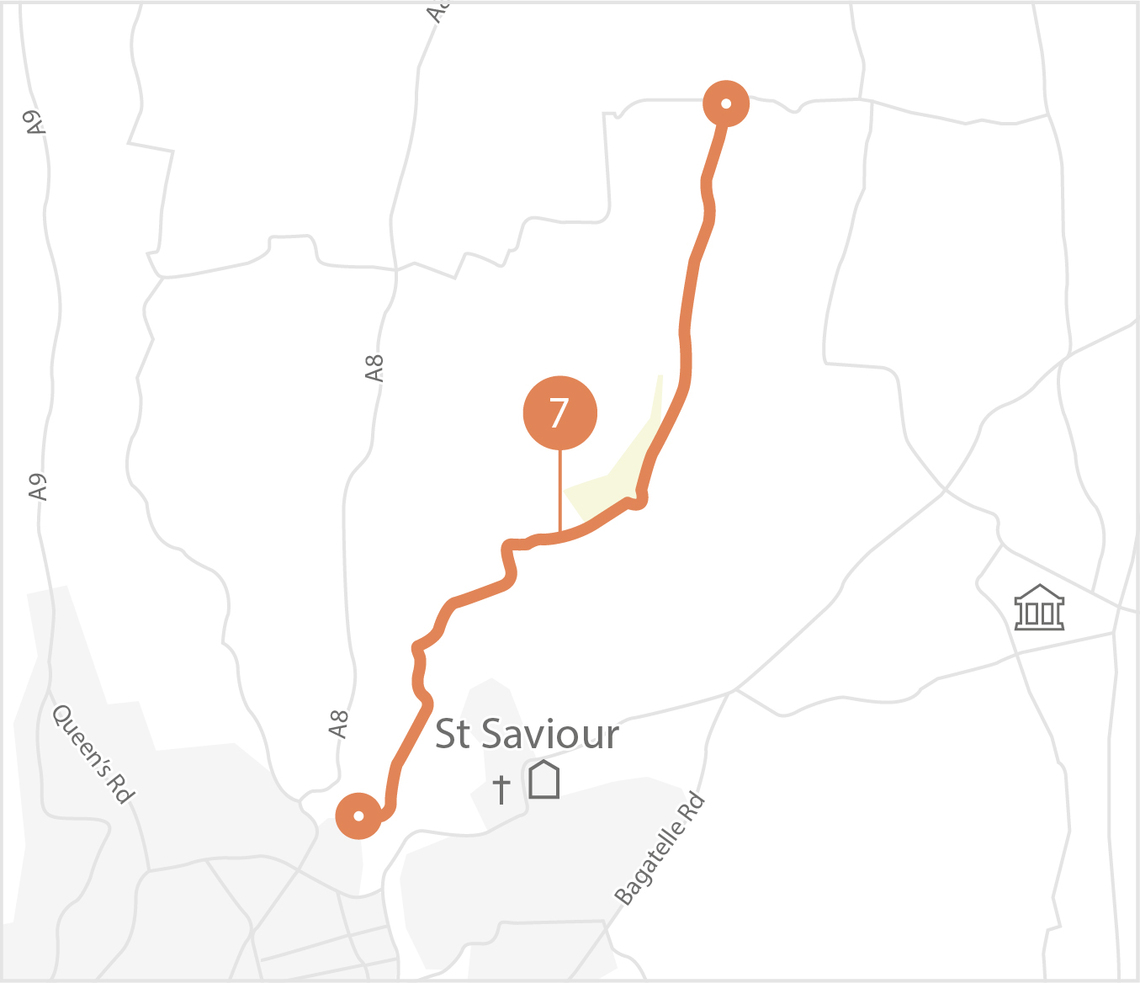 Cycling Jersey Activities